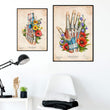 Charger l'image dans la galerie, Hand and leg anatomy print
