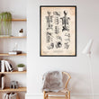 Charger l'image dans la galerie, Human skeleton chart by Codex Anatomicus

