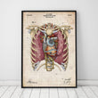 Charger l'image dans la galerie, Mechanical heart blueprint by Codex Anatomicus
