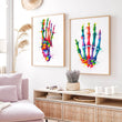 Charger l'image dans la galerie, Hand anatomy poster
