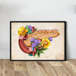 Laden Sie das Bild in den Galerie-Viewer, Floral pancreas anatomy
