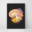 Load image into Gallery viewer, Brain anatomy poster
