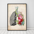 Charger l'image dans la galerie, Vintage lung anatomy poster
