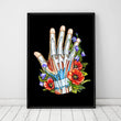 Charger l'image dans la galerie, Hand anatomy poster
