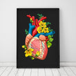 Load image into Gallery viewer, Heart anatomy poster 
