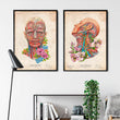 Load image into Gallery viewer, Blood vessels of the neck - Floral - Vintage

